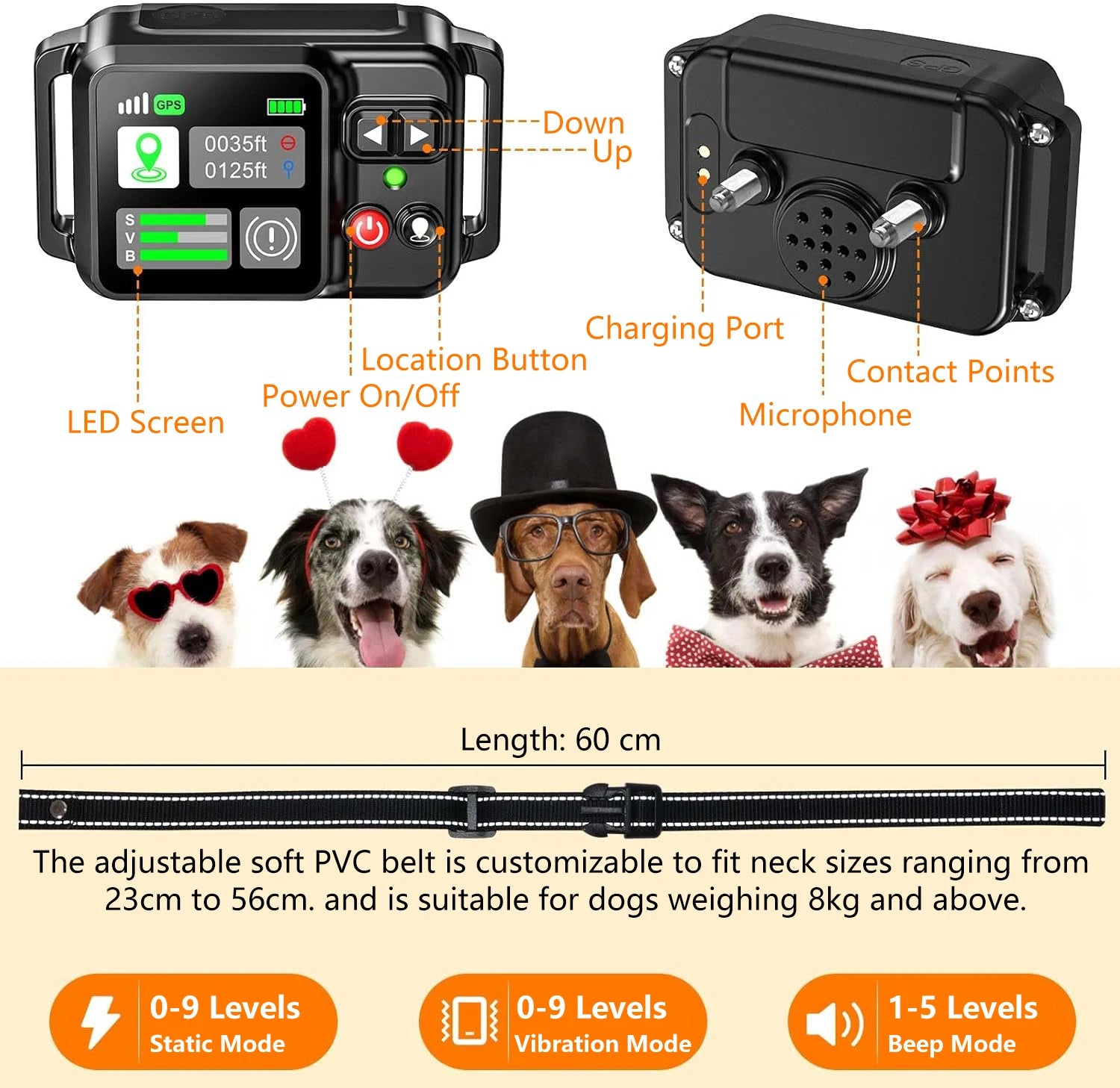 GPS Wireless Dog Fencing System 