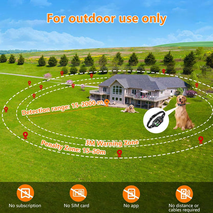 GPS Wireless Dog Fencing System 